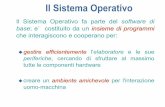 Il Sistema Operativo - DiUniTozacchi/biologia/so.processi.pdf · 2006-06-13 · Il Sistema Operativo. Tipologie di SO: sistemi. mono-utente-sistemi. multi-utente. i sistemimono-utente