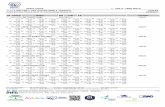 RESULTADOS 1 - 1500 m. LIBRE MIXTO 1ª J.F.T.AND.ABS-1ª SES ... · 1ª j.f.t.and.abs-1ª ses-utrera-sede a, 30/09/2017 utrera resultados 2 - 50 m. espalda masculino 30/09/2017 rk