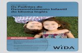 Os Padrões do Desenvolvimento Infantil do Idioma Inglês · Aviso de direitos autorais Os Padrões de Desenvolvimento Infantil do Idioma Inglês da WIDA, Idades de 2,5 a 5,5, Edição
