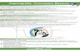 Capnografía: Conceptos Básicoscursomiva.com/wp-content/uploads/2019/04/Posters... · 2019-04-21 · Capnografía: Conceptos Básicos ¿Qué es? Registro gráfico de la concentración