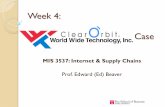 Week 4: Case - Temple MIS · Case MIS 3537: Internet & Supply Chains Prof. Edward (Ed) Beaver . Today ! ... Beer (Root) Game Introduction MIS 3537: Internet & Supply Chains ... chain