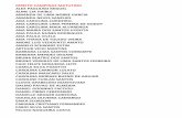 DIREITO CAMPINAS MATUTINO ALEX PAGLIUSO MIGUEL ALINE …download.uol.com.br/vestibular2/aprovados/mack_1cham_10.pdf · raisa tenfuss sampaio raissa belkiss c. darben rayssa alves