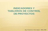 Presentación de PowerPoint - Asociación Colombiana de ...acis.org.co/archivos/Conferencias/2017/Conferencia3003.pdf · Alinear el desarrollo de los proyectos con la estrategia general