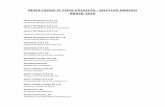 RESULTADOS 2ª COPA PAULISTA - SELETIVA ARNOLD BRASIL … · resultados 2ª copa paulista - seletiva arnold brasil 2016 ... atÉ 1,74 diego rodrigo santana da silva men´s physique