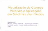 Visualização Científica em Mecânica dos Fluidoswiki.icmc.usp.br/images/7/74/Scc5836(11)Vetores_pos.pdf · 2018-09-25 · Visualização de Campos Vetoriais e Aplicações em Mecânica