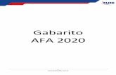 Gabarito AFA 2020 - ensinoelite.com.br · 7 Questão 05 Solução: Letra B. Seja a circunferência O0k22 22 2 0 2 2 k k y Logo o centro é C(–1,3) e 12 2 k R Analisando agora a