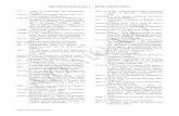 AfO Abkürzungen Liste 1 Stand: AfO 53 (2015)...(hrsg. von A. Kuhrt, H. Sancisi-Weerdenburg u. a., Leiden 1987ff.) Achaemenid History. 11 s. u. Festschriften, Gedenkschrift Lewis (Liste