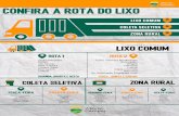 Rota do Lixo 2017 - Mário Camposmariocampos.mg.gov.br/wp-content/uploads/2017/11/Rota-do-Lixo-2017.pdf · Carne Campo Belo Bal near a LMT bari Adutcra Vila da Serra Funil CONFIRA