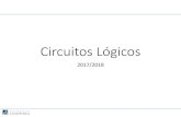 Circuitos Lógicosac2018.pbworks.com/w/file/fetch/124425447/AC2018... · Controlador com contador Pedro Serra / Sérgio Ferreira 31 AC 2017/2018 ROM Saídas (PO) Próximo Endereço