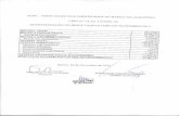  · 2017-10-03 · aeba - associaÇÄo dos empregados do banco da amazÔnia cnpjn.0 15.321.110/0001-22 demonstraÇÄo do resultado no mÊs de novembro/2015 receita total receita operacional