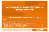 Windows Server 2012をはじめよう！ Windows Server 2003 · 2019-12-15 · 障害予知機能（pfa）を搭載 ハードディスクやメモリーなどの重要なコンポーネントの障害を予知し、可能な場合、障害発生