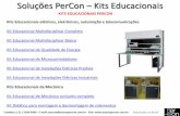 KITS EDUCACIONAIS PERCON Kits Educacionais elétricos ... · Kit Educacional de Microcontroladores – PC 4411 Descrições: Sistema para desenvolvimento em microcontroladores equipado