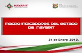 Macro indicadores del estado de NAYARIT...considerarse como fundamental para definir el rumbo del Esquema de Previsión Social del Estado de Nayarit y de la planeación de las finanzas