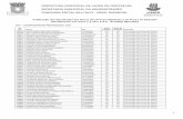Publicação dos Resultados das Notas das Provas Objetivas e da · PDF file 2017-05-26 · PREFEITURA MUNICIPAL DE LAURO DE FREITAS/BA SECRETARIA MUNICIPAL DA ADMINISTRAÇÃO CONCURSO