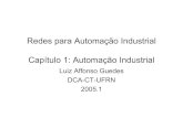 Redes para Automação Industrial Capítulo 1: Automação ...affonso/DCA0447/aulas/rai_cap1_part1.pdf · AUTOMAÇÃO INDUSTRIAL Elementos Sensores e Atuadores PLC’s Controladores