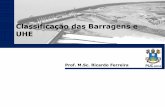 Classificação das Barragens e UHE - SOL - Professorprofessor.pucgoias.edu.br/SiteDocente/admin/arquivos...Barragem de Terra Homogênea Barragem do Açude de Cocorobó – BA, Rio