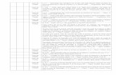 Torre do Tombo S. d. (Século XIII). [Vol. I]repositorio.ul.pt/bitstream/10451/34712/1/Indice.pdf · 2018-08-30 · Torre do Tombo II, 8-5 — Carta de Cristóvão Mendes para el-rei