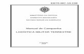 MINISTÉRIO DA DEFESA EXÉRCITO BRASILEIRO ESTADO-MAIOR … · Art. 1o Aprovar o Manual de Campanha EB70-MC-10.238 Logística Militar Terrestre, 1a Edição, 2018, que com esta baixa.