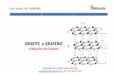 GRAFITE e GRAFENO - Fundação Gorceix...2019/06/21  · nucleares, Catalisadores, Tecidos e fibras, grafeno, etc. Fund. Gorceix –OP - 10/06/2019 S Minerals I –Grafite Natural