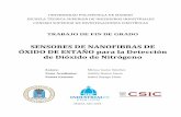 SENSORES DE NANOFIBRAS DE ÓXIDO DE ESTAÑO para la …oa.upm.es/52015/1/TFG_MIREYA_GAMO_SANCHEZ.pdf · 2018-09-03 · Sensores de Nanofibras de Óxido de Estaño para la Detección