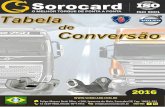 CONVERSÃO - Scania VolvoE2%95%9FO%20-%20Scania%20… · Desde 1994, a Sorocard atua no segmento de componentes de eixo Cardan. Situada em Sorocaba - SP, a empresa encontra-se em