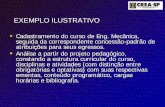 EXEMPLO ILUSTRATIVO - Associação Brasileira de ...abepro.org.br/arquivos/websites/12/GTG6_Sistemas_Profissionais_3.pdfCálculo I, II, III Projetos de Máquinas I, II Introdução