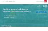 Análisis integral del sistema logístico automotriz de México€¦ · Vertebrar Confidential Análisis integral del sistema logístico automotriz de México Dr. Octavio Carranza