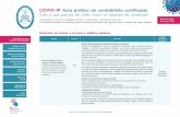 COVID-19 Guia prático do contabilista certificado3 COVID-19: Guia prático do contabilista certificado | Tudo o que precisa de saber sobre as medidas de contenção Ordem dos Contabilistas