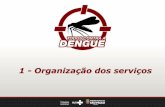 1 - Organização dos serviços - São Paulo€¦ · Organização dos serviços •atenção aos pacientes suspeitos de Dengue, na grande maioria dos casos, utiliza de tecnologias
