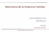Naturaleza de la Empresa Familiarcef-ugr.org/wp-content/uploads/2017/04/Lazaro-Rodriguez... · 2017-04-24 · Naturaleza de la Empresa Familiar 3 Papel del asesor en la EF “Creo