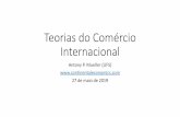 Teorias do Comércio Internacional - Continental Economics · 2019-07-07 · Teorias do comercio internacional Mercanti-lismo Vantagens absolutas Vantagens relativas em produtividade