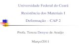 Universidade Federal do Ceará Resistência dos Materiais I ...€¦ · Componentes Cartesianas da Deformação Específica. 10 Componentes Cartesianas da Deformação Específica.