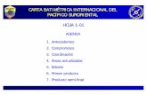 CARTA BATIMÉTRICA INTERNACIONAL DEL PACÍFICO … · 2008-08-21 · CARTA BATIMÉTRICA INTERNACIONAL DEL PACÍFICO SURORIENTAL 2. Compromisos Manual especificaciones a. En Valparaiso