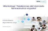Workshop: Tendencias del mercado farmacéutico español · En 2014 se frena el ritmo de decrecimiento del mercado farmacéutico total de los últimos 4 años Desde este momento el