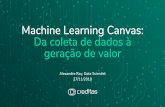 Machine Learning Canvas: Da coleta de dados à …...2019/11/28  · Machine Learning Canvas: Da coleta de dados à geração de valor Alexandre Ray, Data Scientist 27/11/2019 Um pouco
