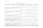 Virtues of Zhikr in Holy Quran هينآرق تايآ يف ركذ لئاضفalhafeez.org/ayat_zhikr.pdf · AlHafeez Zakireen Website dedicated to Hazrat Syed Abdul Hafeez Shah & Zhikr