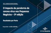 O Impacto da pandemia de corona vírus nos Pequenos ... · 66,1 67,9 64,2 MEI –Microempreendedor Individual ME –Microempresa EPP –Empresa de Pequeno Porte PN - Pequenos Negócios