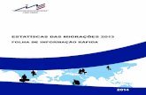 MIGRAÇÕES - INEine.cv/wp-content/uploads/2016/10/IMC-2013-Migracoes.pdf · 2016-10-21 · 8 Inquérito Multi-Objectivo Contínuo 2013 - Estatísticas das Migrações Maio 2014 1.