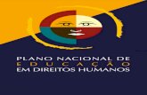 PLANO NACIONAL DE EDUCAÇÃO EM DIREITOS …...O Plano Nacional de Educação em Direitos Humanos (PNEDH), lançado em 2003, está apoiado em documentos internacionais e nacionais,