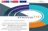 IO1 Relatório de Análise - Move Up · O projeto "2017-1-TR01-KA204-046225 - Move Up – Melhorar as competências sociais dos adultos para aumentar a empregabilidade e sucesso no