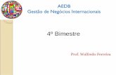 AEDB Gestão de Negócios Internacionais · 2016-10-17 · 1) Valor: até 10,0 pontos - parte escrita até 5,0 pontos e apresentação oral até 5,0 pontos 2) Composição: grupos