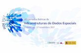 JIIDE 2017 - Raquel Medeiros - An overview of the INSPIRE … · 2017-11-23 · Uma visão geral sobre a implementação da Diretiva INSPIRE nos Açores, Portugal CONTATOS . Caracterização