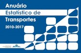 Anuário Estatístico de Transportestransportes.gov.br/images/2018/fotos_noticias/07/A... · 2018-07-05 · 10,8% 11,0% 7,3% 10,0% 11,8% 14,3% 13,7% 6,9% 2010 2011 2012 2013 2014