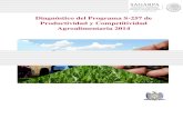Diagnóstico del Programa S-257 de Productividad y ......2018/10/09  · 5.5 Costo Operativo del Programa .....97 Diagnóstico del Programa S-257 Productividad y Competitividad Agroalimentaria