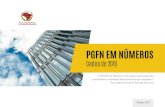 PGFN EM NÚMEROS · de março de 2016, firmada entre a PGFN e o Ministério do Trabalho - MTE, com normas para a remessa de débitos, junto ao FGTS, decorrentes de notificações