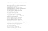 Lista presidentes de câmaras, Distritos / Concelhos ...er.cies.iscte-iul.pt/sites/default/dfiles/Presidentes_de_Câmara_0.pdf · Manuel Caetano da Rosa Júnior, 1941-1951. Manuel
