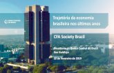 Trajetória da economia brasileira nos últimos anos CFA ... · 4 Inflação de volta à meta ** Pesquisa Focus, 15/02/2019. Fonte: BCB / IBGE BANCO CENTRAL DO BRASIL 0 2 4 6 8 10