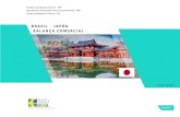 BRASIL - JAPÃO BALANÇA COMERCIAL · A participação do Japão no comércio exterior brasileiro caiu ao longo do período analisado, passando de 3,37% em 2012 para 2,53% em 2016,