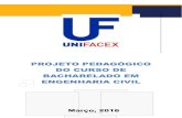 PROJETO PEDAGÓGICO DO CURSO DE BACHARELADO EM …unifacex.com.br/wp-content/uploads/2016/09/ppc_civil.pdf · PPC – Curso de Bacharelado em Engenharia Civil do UNIFACEX - 8 - território