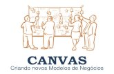 CANVAS - Webnode€¦ · Criando novos Modelos de Negócios CANVAS . Segmento de Clientes Quem é o público-alvo? ... no fundo quem gosta de assistir tv e 4- na frente quem gosta